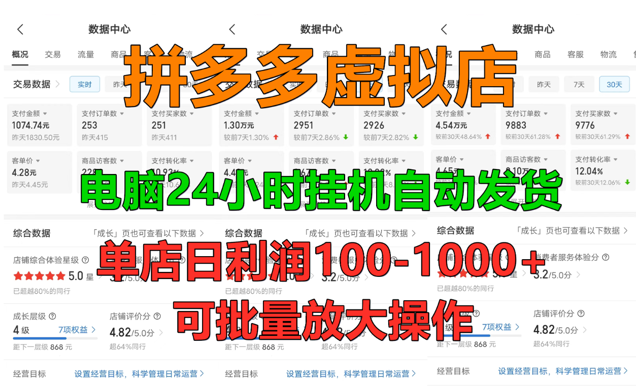 拼多多虚拟店，单店日利润100-1000+，挂机全自动发货，长久稳定新手首选项目，可批量放大操作-悠闲副业网