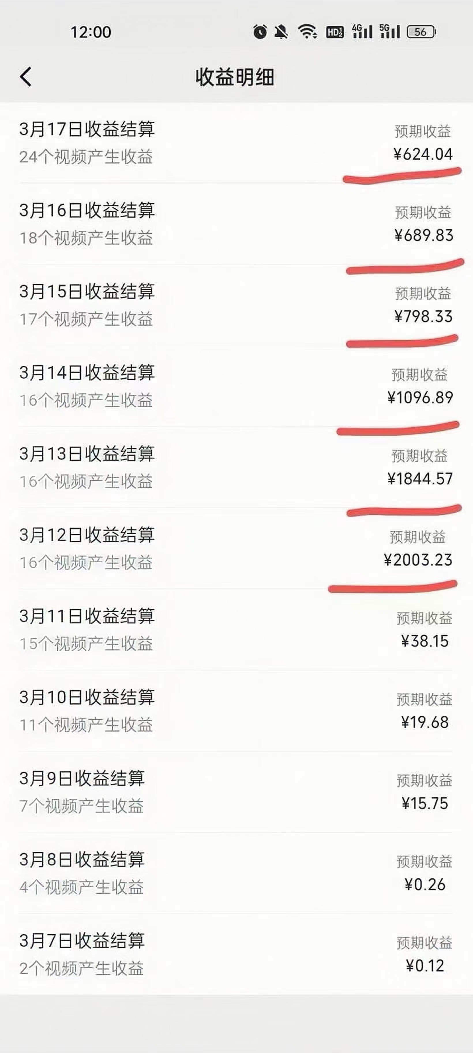 视频号风口项目,AI掘金,无脑操作,100%过原创,日入2000+,收益无上限插图5 视频号风口项目,AI掘金,无脑操作,100%过原创,日入2000+,收益无上限插图5