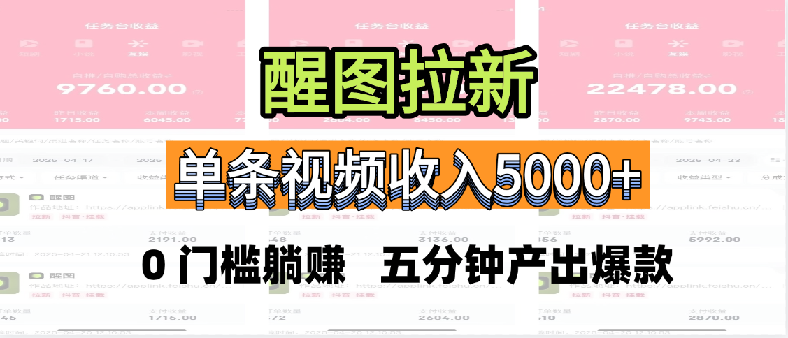 醒图拉新，0 门槛躺赚，五分钟产出爆款，单条视频收入5000+-悠闲副业网