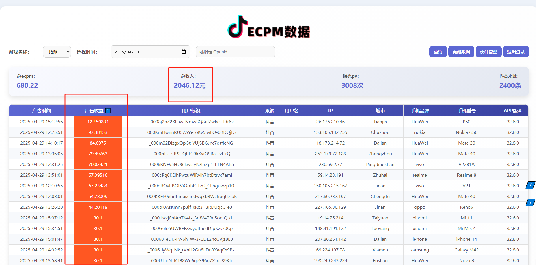 2025最新风口项目 抖音小游戏MCN 单人单日收益1500-2000+插图1