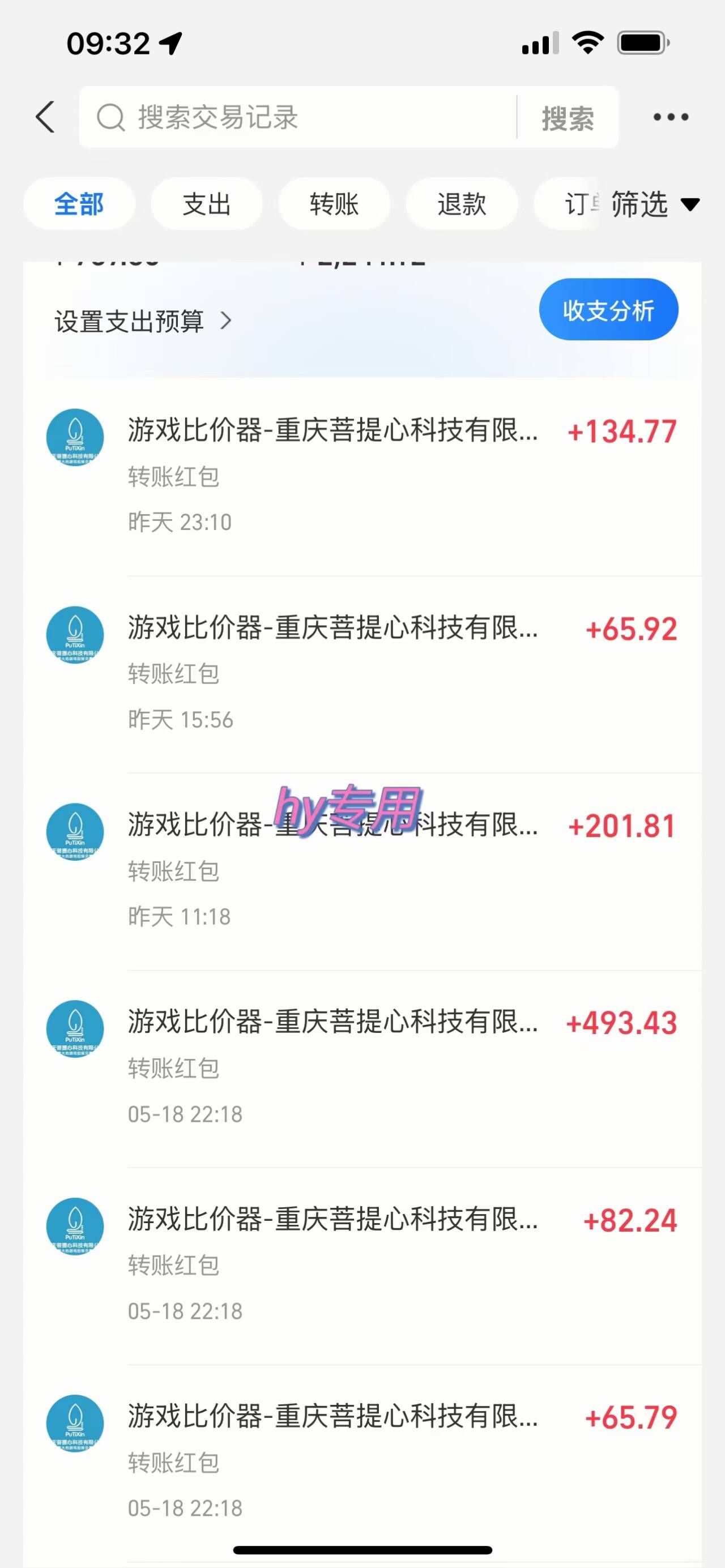 游戏全自动无脑打金,一天收益1000+,稳定的搬砖项目插图1 游戏全自动无脑打金,一天收益1000+,稳定的搬砖项目插图1