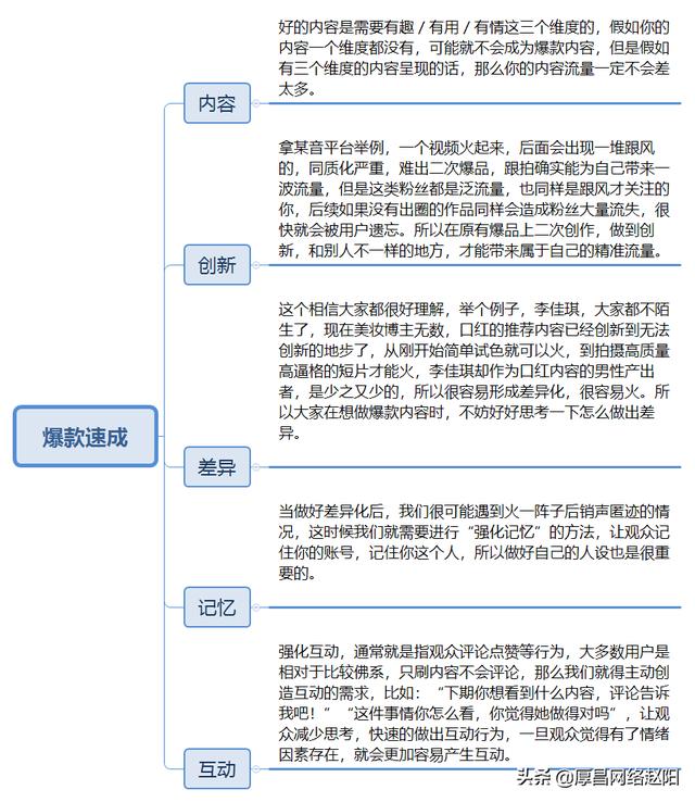 怎样打造爆款视频的思路（打造爆款短视频的5个维度）-悠闲副业网