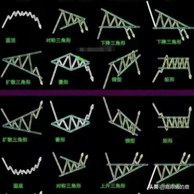 推荐3个零成本副业项目（适合在家做的副业项目）-悠闲副业网