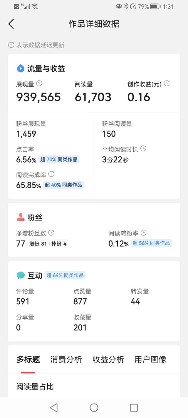 怎样在今日头条上赚钱,现在做今日头条赚钱吗插图1 怎样在今日头条上赚钱,现在做今日头条赚钱吗插图1