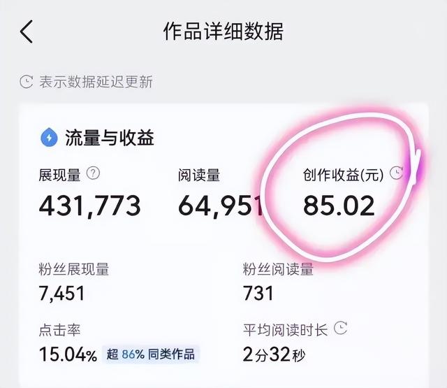 怎样靠写作赚钱，微头条写作技巧-悠闲副业网