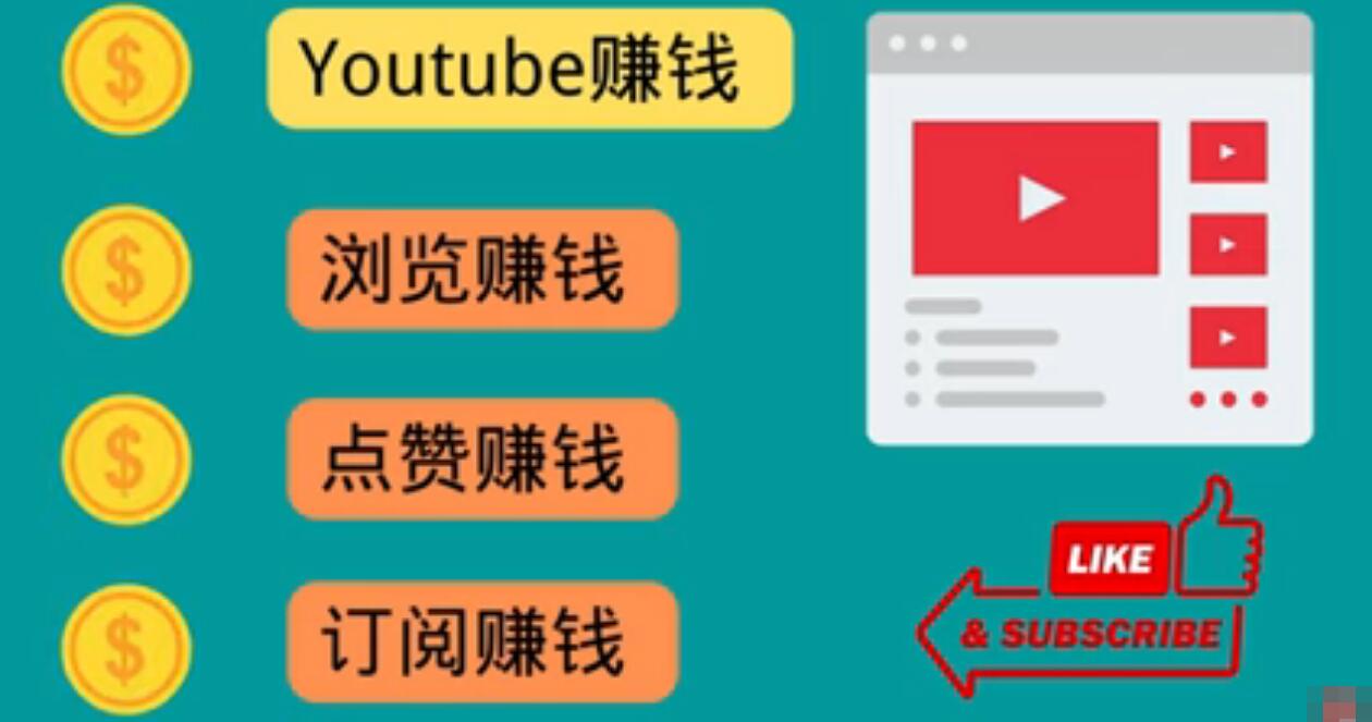 【副业项目3728期】看视频可以赚钱：观看油管视频，完成小任务，即可轻松赚150美元-悠闲副业网