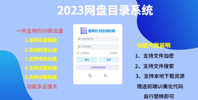 【副业项目5566期】2023网盘目录运营系统，一键安装教学，一共支持约30款云盘-悠闲副业网