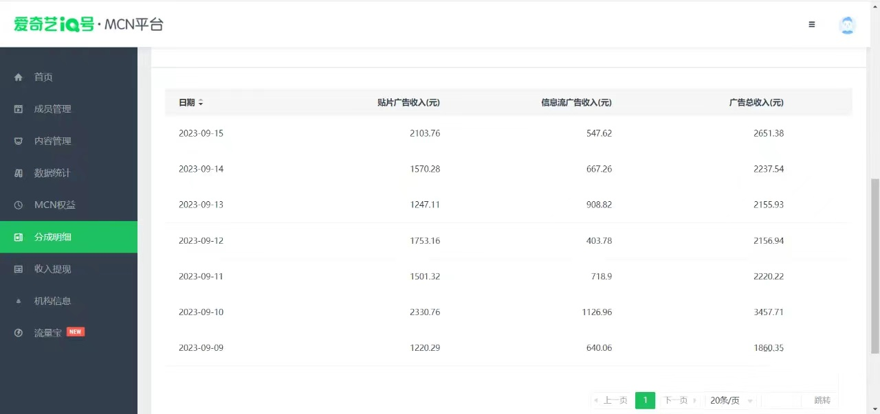 【副业 项目7684期】这朋友每天2小时，搬运爱奇艺视频，1天收益2651.38元？-悠闲副业网