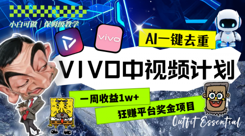 【副业项目8576期】一周收益1w+的VIVO中视频计划，用AI一键去重-悠闲副业网