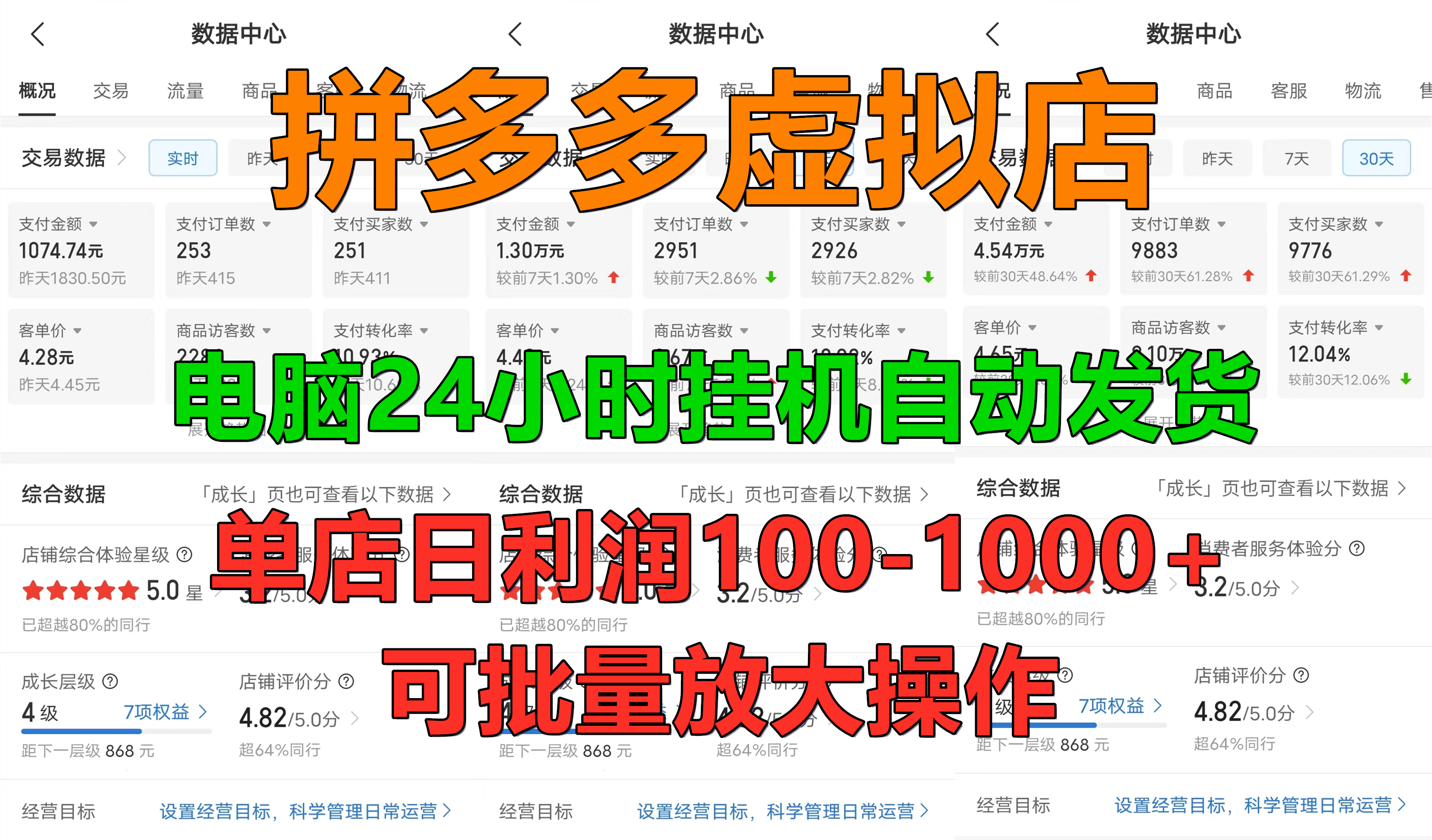 拼多多虚拟店，24小时挂机发货，单店日入100-1000+，可批量放大操作，新手首选项目。-悠闲副业网