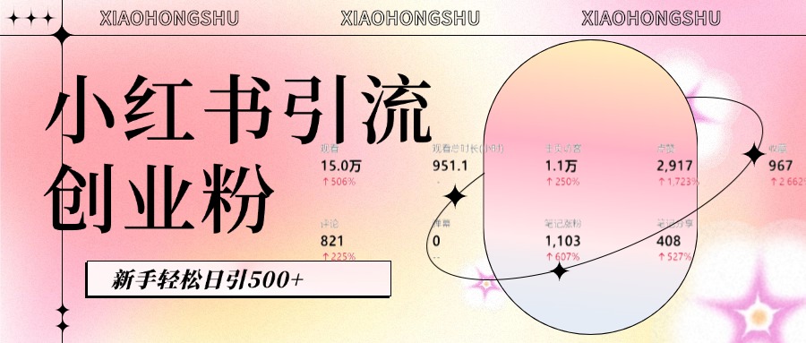 小红书私域引流无脑操作法：AI生成内容，粉丝自动转化，新手轻松日引500+创业粉-悠闲副业网