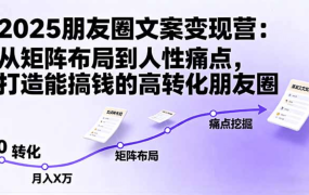 2025朋友圈文案变现营:从矩阵布局到人性痛点,打造能搞钱的高转化朋友圈-悠闲副业网