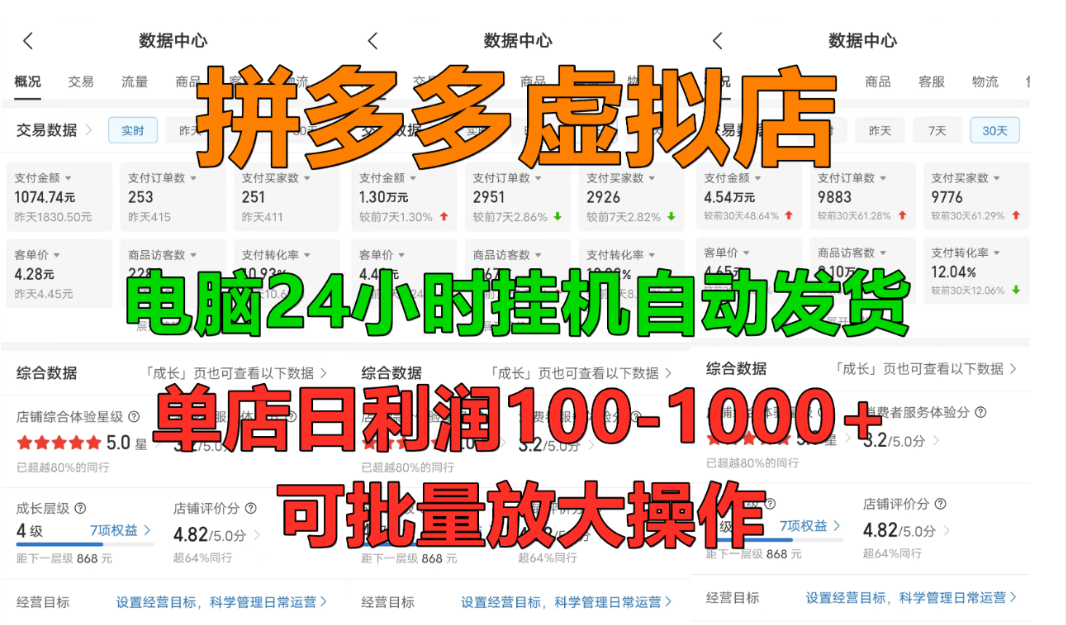 拼多多虚拟店,挂机全自动发货,单店日利润100-1000+,长久稳定新手首选项目,可批量放大操作-悠闲副业网