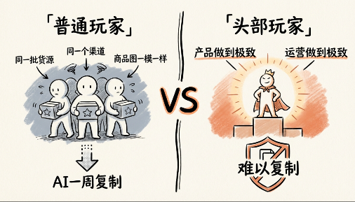 开源AI工作流：单人日更200+笔记，效率碾压同行！(附工具包)-悠闲副业网