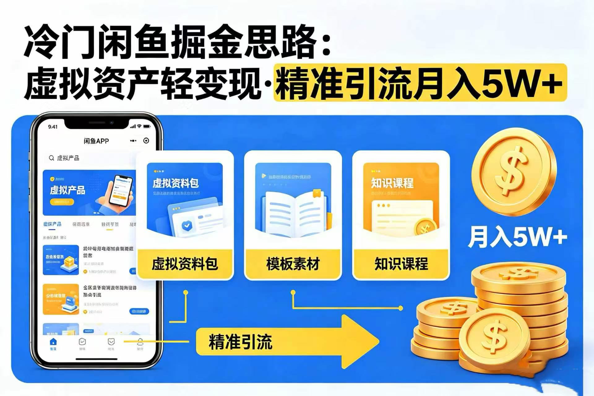 冷门闲鱼掘金思路，虚拟资产轻变现，精准引流月入 5W+-悠闲副业网